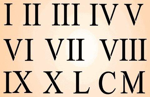 (10+10=20) c) Las letras I, X, C y M (las que empiezan por 1) no se pueden escribir más de tres veces seguidas. Ejemplos: X = 10 XX = 20 XXX = 30 XXXX No existe 40 = XL (regla a).