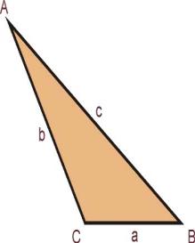 Clasificación de triángulos.-. Según la longitud de sus lados:. Equilátero.