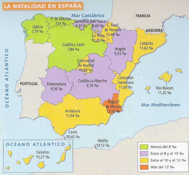 LA NATALIDAD EN ESPAÑA Geografía.