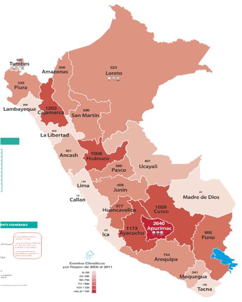 EL CLIMA EN EL PERÚ: VULNERABILIDAD Por qué el Perú es vulnerable?