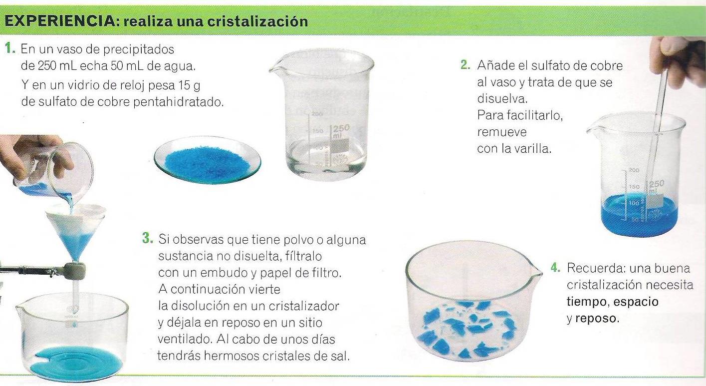 Cristalización: Se emplea para separar los componentes sólidos de una mezcla homogénea de sólidos y líquidos.