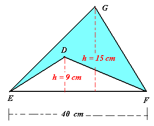 4.- En un triángulo esaleno sus lados miden 3 m, 8 m y 0 m. Calular la longitud de las tres medianas. 5.- El área de un triángulo retángulo es 80 m y uno de sus atetos mide 1 m. Calular su perímetro.