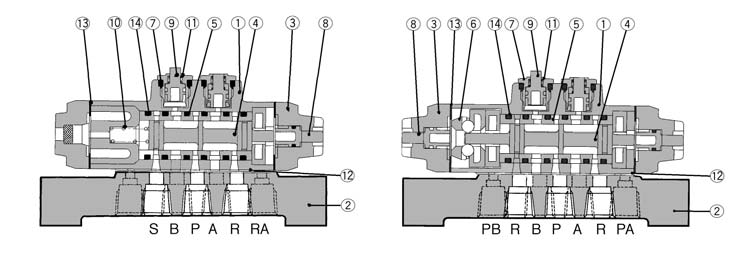 Productos relacionados VR4151/4152 Válvula relé Las secuencias adecuadas de salida están afectadas de acuerdo con la señal recibida desde la válvula mecánica.