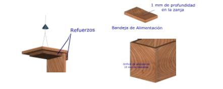 28 Revisión Bibliográfica Figura 1-2: Diseño de Colmena GRUM simplificada desarrollada en Argentina, por Guillermo Roa y colaboradores y presentada por (Rovira y col.