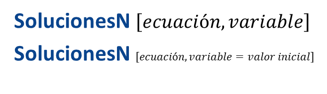 Resolución numérica de ecuaciones Resolución