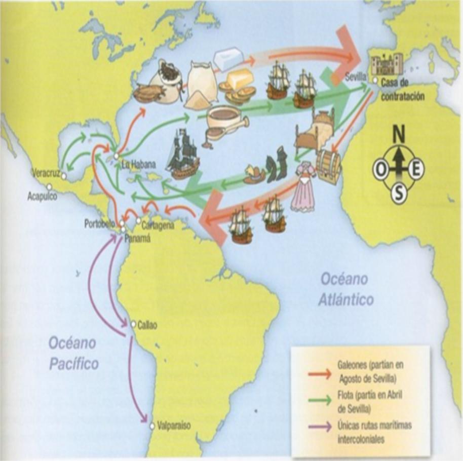 Mapa del comercio colonial Crisis del sistema de flotas y galeones Era difícil que en un territorio tan amplio funcionara el sistema de Monopolio Comercial.