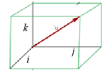 Nota: n vectores son linealmente independientes si el rango de la matriz que forman es n Una base del espacio vectorial linealmente independientes.