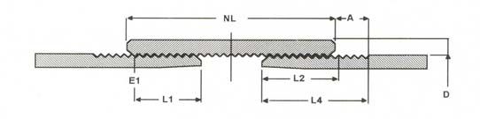 Especificaciones de Roscas y Anillos Tubo Esta serie es conforme a las especificaciones de la Norma ANSI B1.20.1:1983(2001) Anillo Rosca del Tubo.