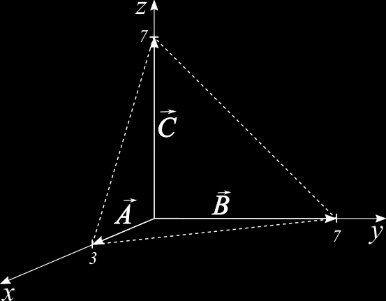 Figure 3: Representación producto cruz. Problemas resueltos Problema 1 Mostrar que los vectores A = 3î, B = 7ĵ, C = 7ˆk, forman un triángulo isósceles acutángulo.
