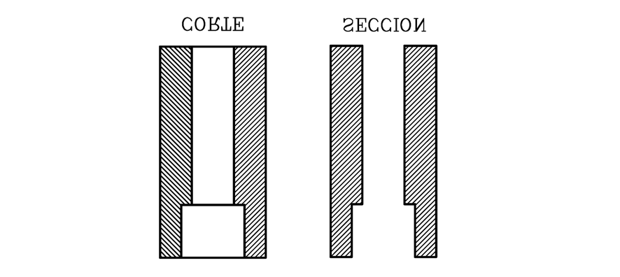 Expresión Gráfica en la Ingeniería Figura 20.15. Representación en perspectiva de la ejecución de un corte. Figura 20.16. Diferencia entre un corte y una sección.