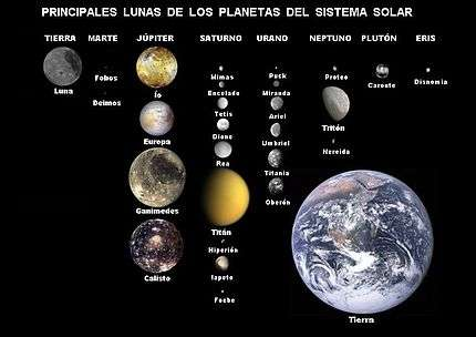 Se denomina satélite natural a cualquier objeto que orbita alrededor de un planeta.