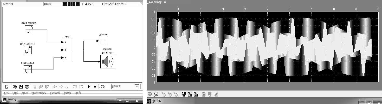 2.1 Simulink 11 reproducir el audio de la composición de las tres señales senoidales.