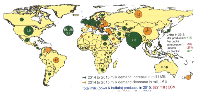 Entorno Internacional Variación demanda de leche 2015-2014 (Mill. kg eq-leche) Fuente: Estadísticas Nacionales, FAO, FMI.