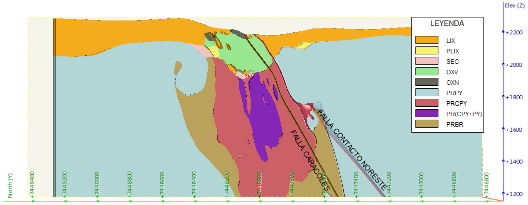 2.2.3 ZONA MINERAL La mayor parte de la mineralización de cobre en Caracoles se asocia temporal y genéticamente a un evento central de alteración potásica, el que agrupa a más del 90% de la mena