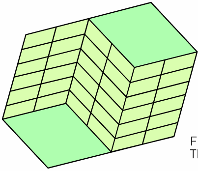 5.- Ilusiones Ópticas Depende del momento en que miremos, veremos que esta figura aparece como una figura cúbica vista desde el exterior o como el interior de un espacio también