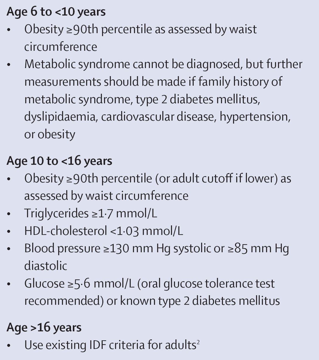 Definición n de grupos de riesgo y de Síndrome S Metabólico en niños y