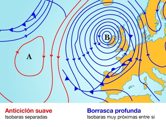 Anticiclón: zona de altas presiones rodeada por otras de presión más baja. Los vientos circulan a su alrededor en el sentido de las agujas del reloj en el Hemisferio Norte. Produce tiempo estable.