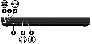 Componentes de la parte frontal Componente (1) Indicador luminoso de la unidad Turquesa intermitente:se está accediendo a la unidad de disco duro o de disco óptico.