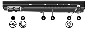 Componentes de la parte lateral derecha Componente (1) Puertos USB (2) Permiten conectar dispositivos USB opcionales.