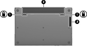 Componentes de la parte inferior Componente (1) Pestillos de liberación de la batería (2) Liberan la batería de su compartimento. (2) Compartimento de la batería Contiene la batería.