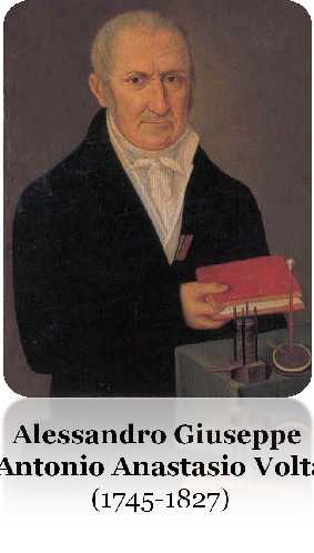 La historia de la pila data de fines del siglo XVIII, cuando dos científicos italianos, Luigi Galvani (1737-1798) y Alessandro Giuseppe