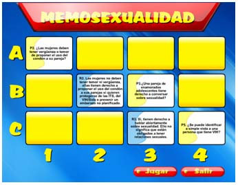 PORTAL WEB ACTUALIZADO Y VALIDADO Indicador Dos materiales educativos sobre VIH-sida