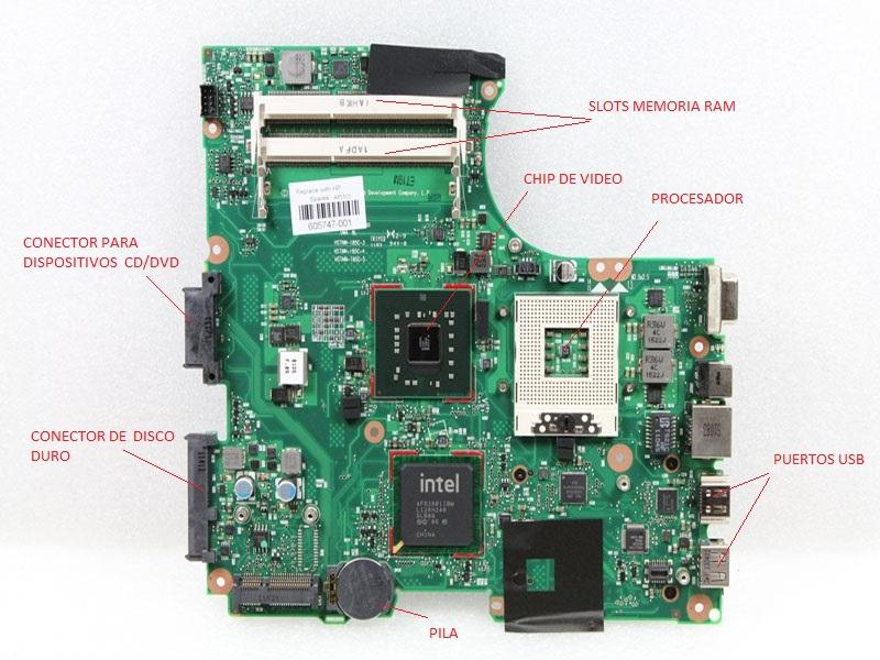 Motherboard de portatil HP-Compaq 620