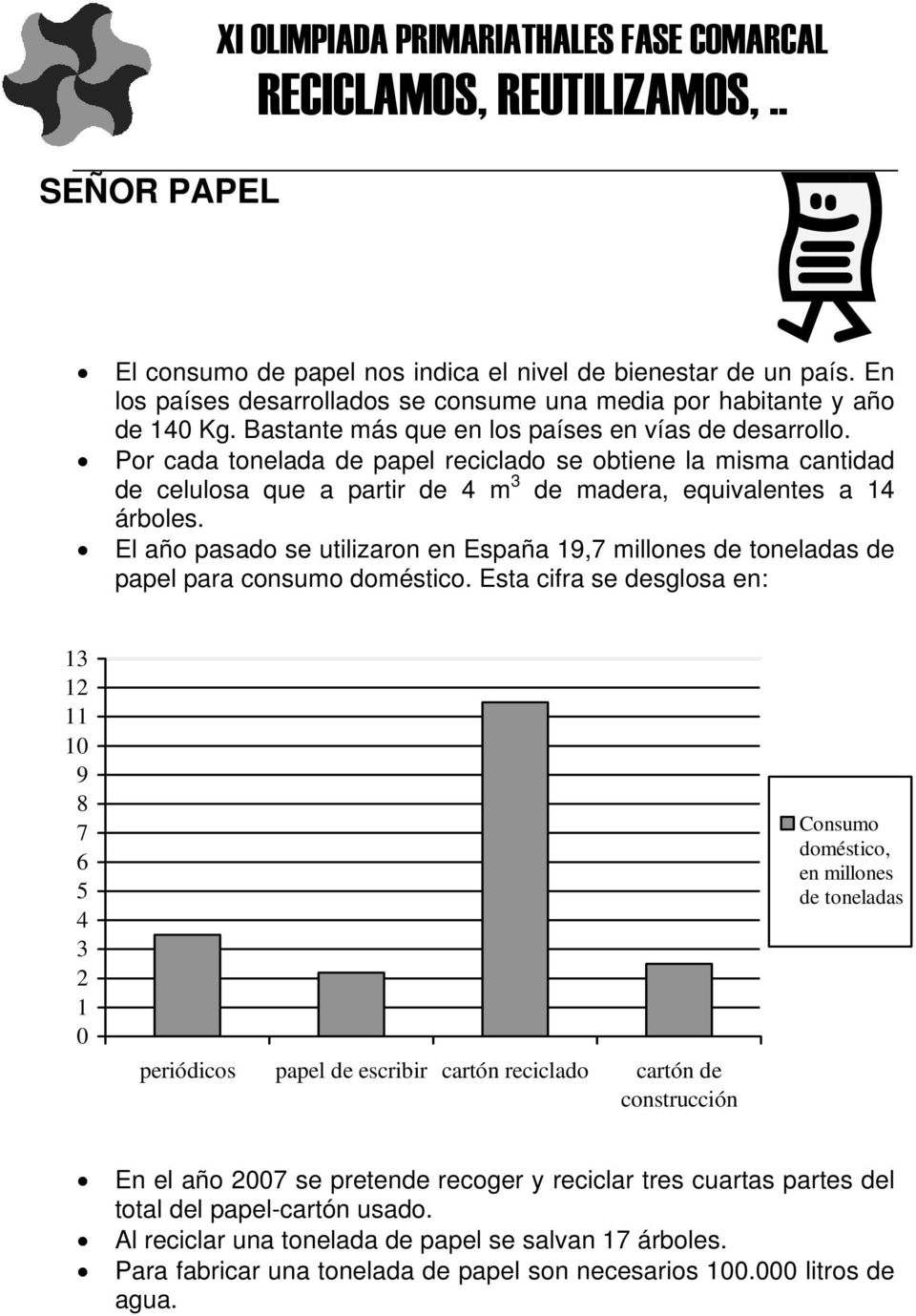 El año pasado se utilizaron en España 19,7 millones de toneladas de papel para consumo doméstico.