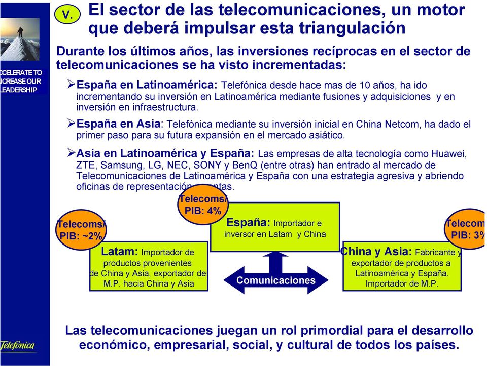 España en : Telefónica mediante su inversión inicial en Netcom, ha dado el primer paso para su futura expansión en el mercado asiático.