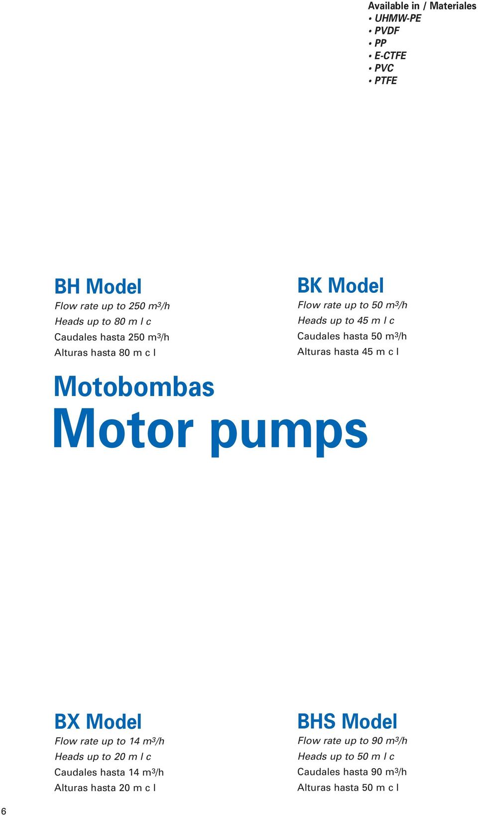 Alturas hasta 45 m c l Motobombas Motor pumps BX Model Flow rate up to 14 m 3 /h Heads up to 20 m l c Caudales hasta 14 m 3