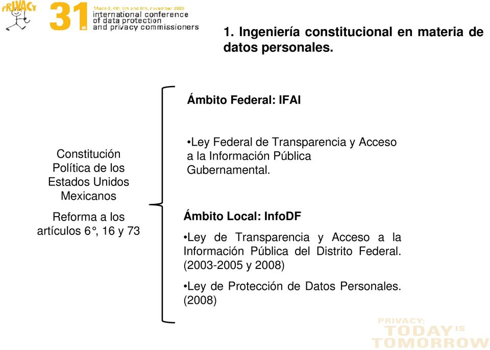16 y 73 Ley Federal de Transparencia y Acceso a la Información Pública Gubernamental.