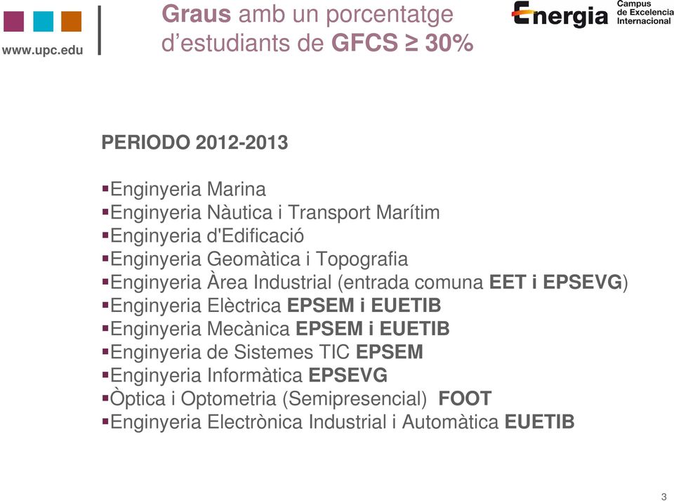 EPSEVG) Enginyeria Elèctrica EPSEM i EUETIB Enginyeria Mecànica EPSEM i EUETIB Enginyeria de Sistemes TIC EPSEM