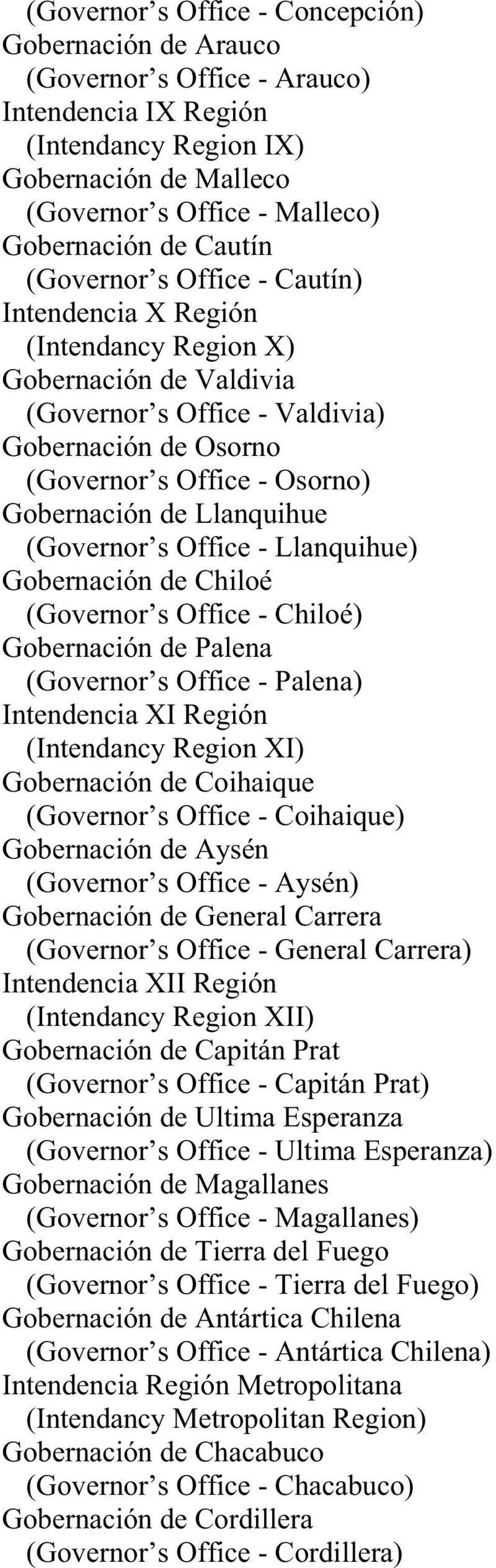 Llanquihue (Governor s Office - Llanquihue) Gobernación de Chiloé (Governor s Office - Chiloé) Gobernación de Palena (Governor s Office - Palena) Intendencia XI Región (Intendancy Region XI)