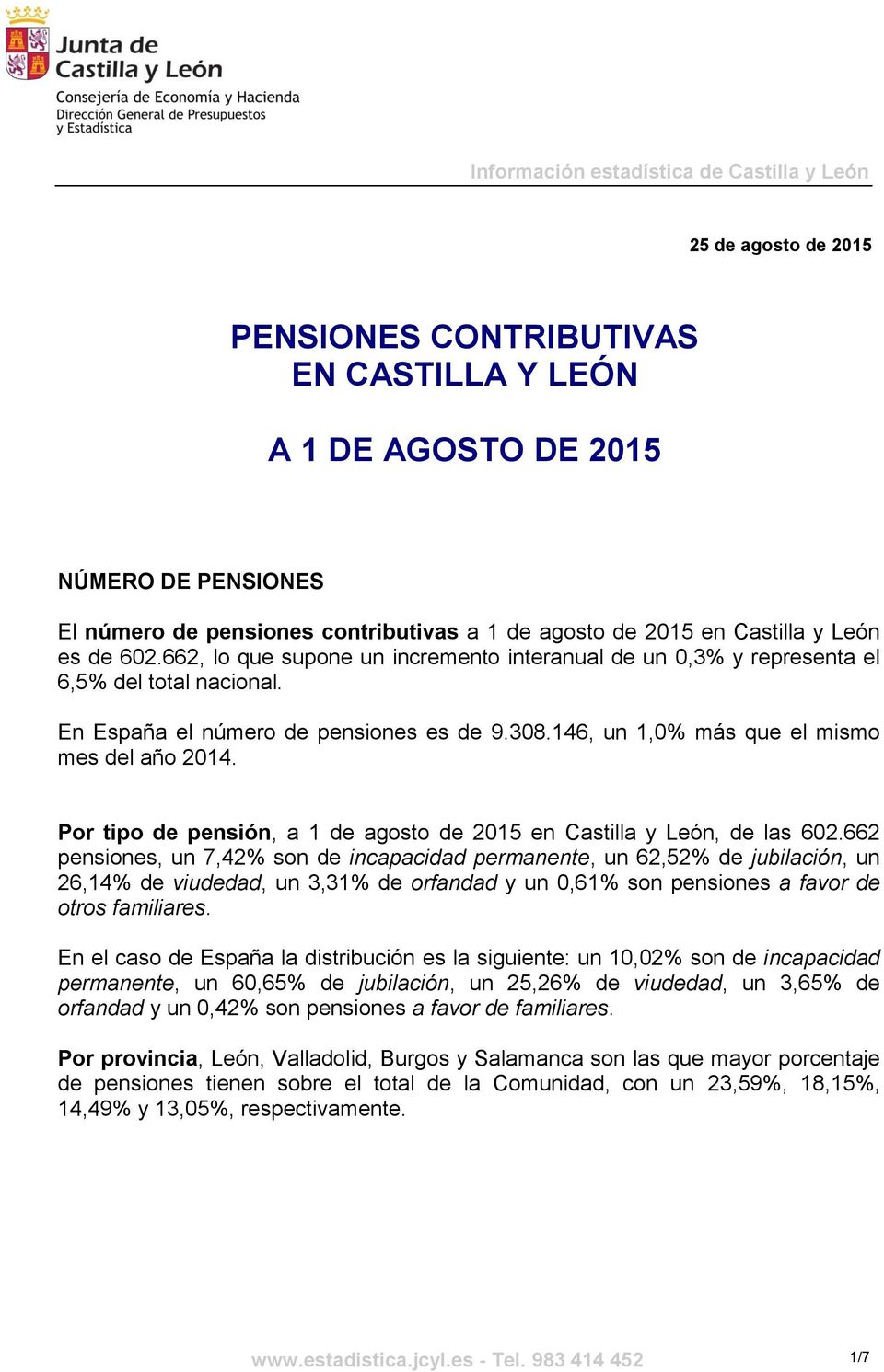 146, un 1,0% más que el mismo mes del año 2014. Por tipo de pensión, a en Castilla y León, de las 602.