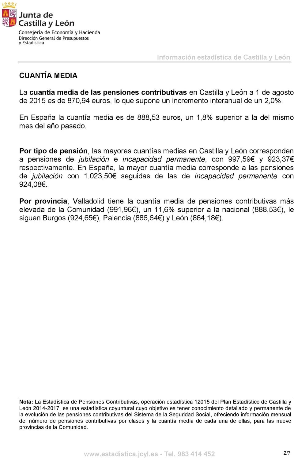 Por tipo de pensión, las mayores cuantías medias en Castilla y León corresponden a pensiones de jubilación e incapacidad, con 997,59 y 923,37 respectivamente.