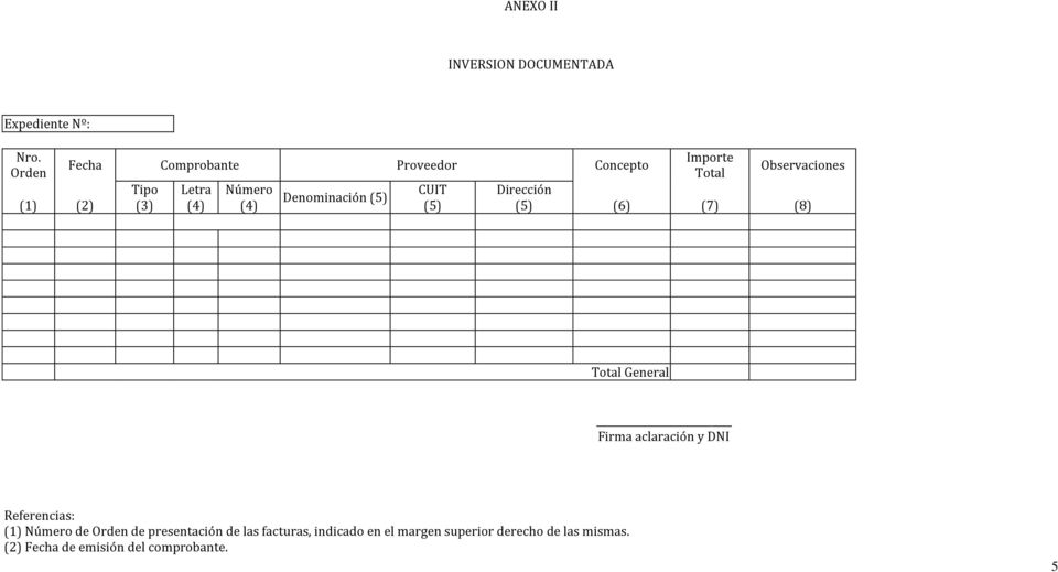 CUIT (5) Importe Total Observaciones Dirección (5) (6) (7) (8) Total General Firma aclaración y DNI