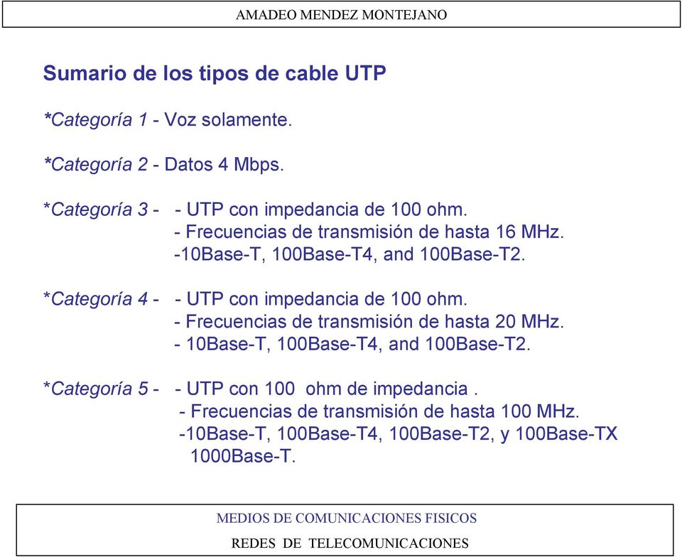 -10Base-T, 100Base-T4, and 100Base-T2. - UTP con impedancia de 100 ohm. - Frecuencias de transmisión de hasta 20 MHz.