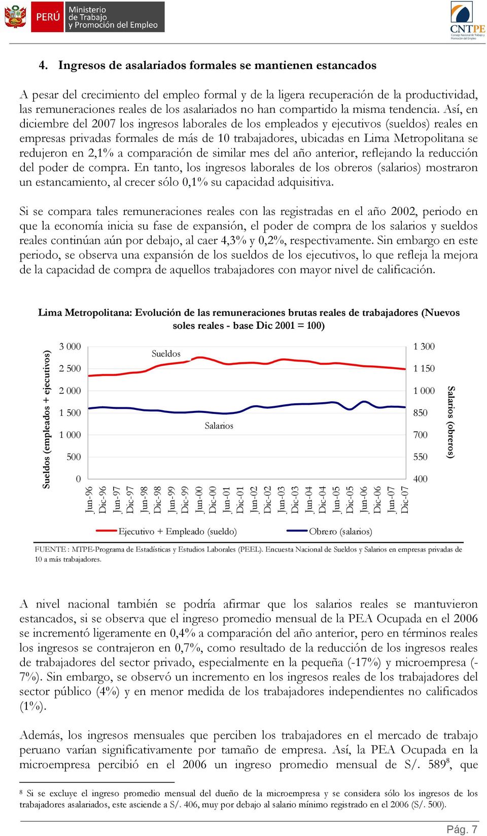 Así, en diciembre del 2007 los ingresos laborales de los empleados y ejecutivos (sueldos) reales en empresas privadas formales de más de 10 trabajadores, ubicadas en Lima Metropolitana se redujeron
