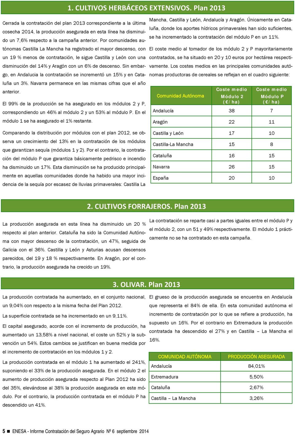 Por comunidades autónomas Castilla La Mancha ha registrado el mayor descenso, con un 19 % menos de contratación, le sigue Castilla y León con una disminución del 14% y Aragón con un 6% de descenso.