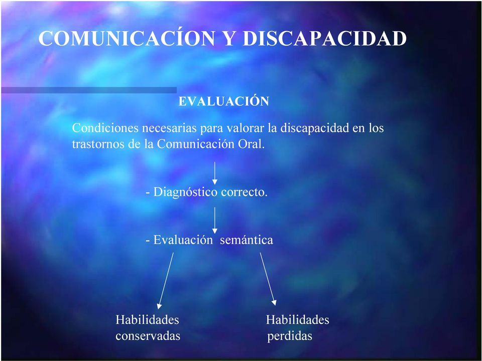 trastornos de la Comunicación Oral.