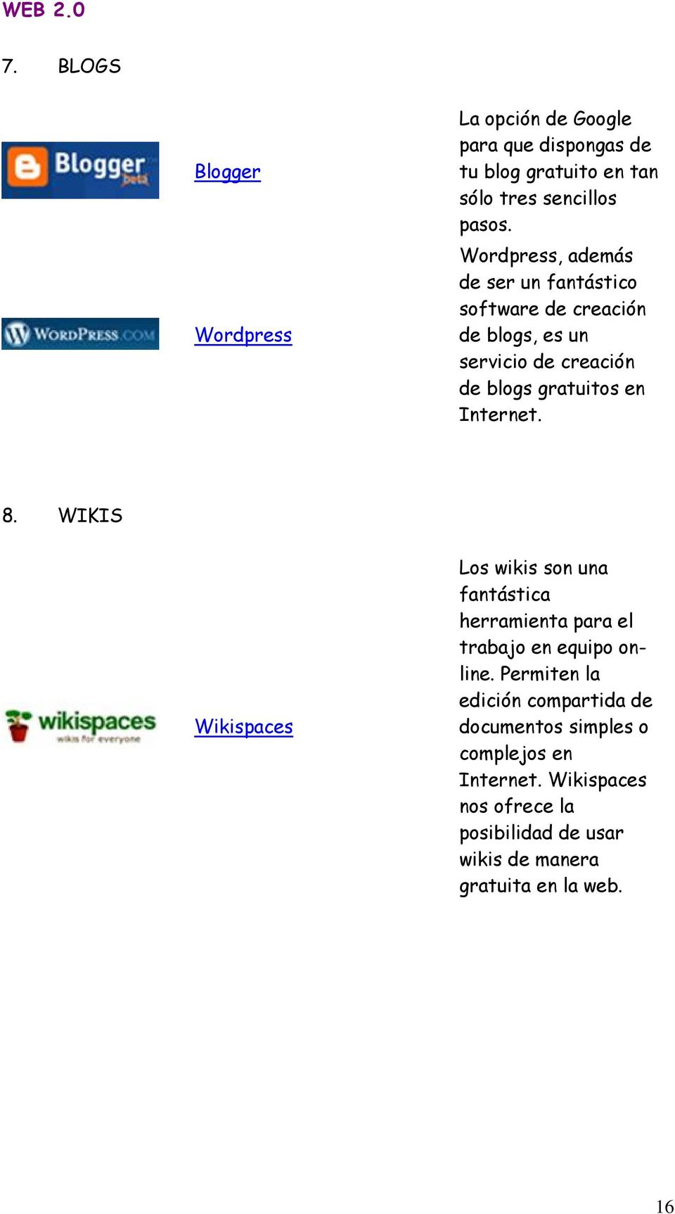 Internet. 8. WIKIS Wikispaces Los wikis son una fantástica herramienta para el trabajo en equipo online.