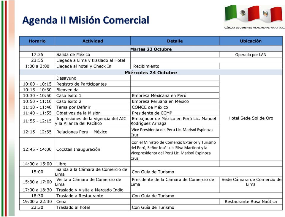en México 11:10-11:40 Tema por Definir COMCE de México 11:40-11:55 Objetivos de la Misión Presidente de CCMP Impresiones de la vigencia del AIC Embajador de México en Perú Lic.