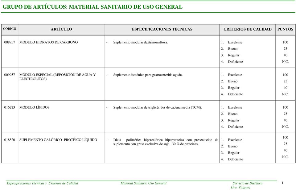 009957 MÓDULO ESPECIAL (REPOSICIÓN DE AGUA Y ELECTROLITOS) - Suplemento isotónico para gastroenteritis aguda.