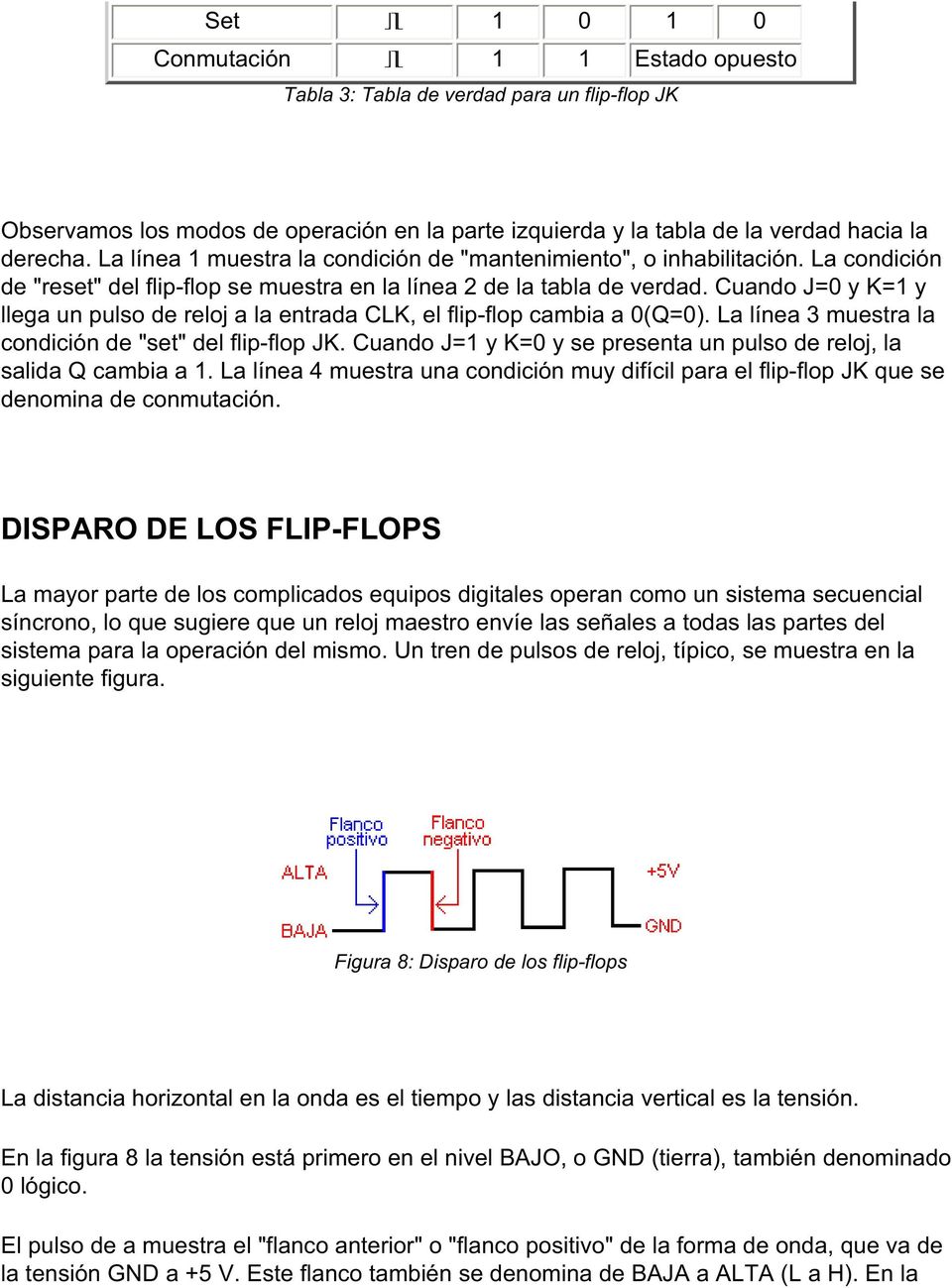 Cuando J=0 y K=1 y llega un pulso de reloj a la entrada CLK, el flip-flop cambia a 0(Q=0). La línea 3 muestra la condición de "set" del flip-flop JK.