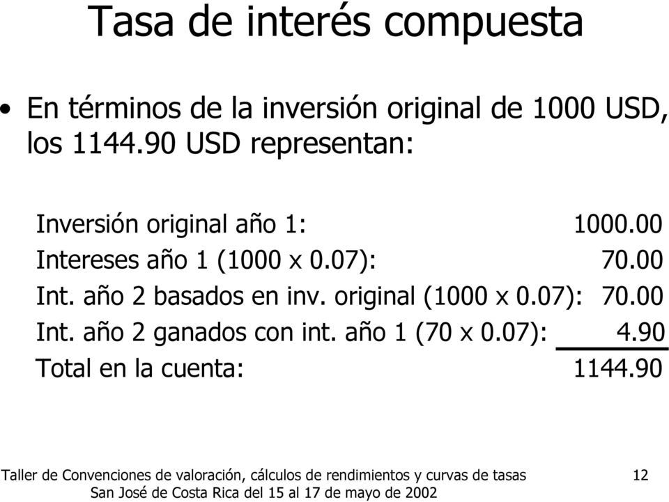 00 Intereses año 1 (1000 x 0.07): 70.00 Int. año 2 basados en inv.
