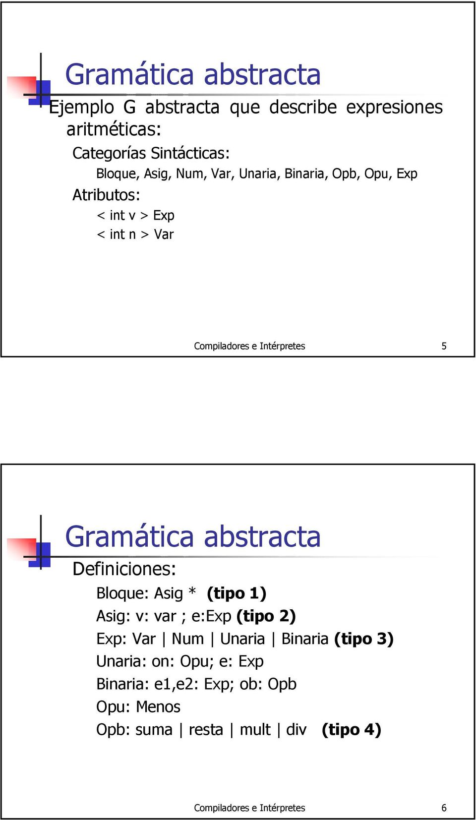 abstracta Definiciones: Bloque: Asig * (tipo 1) Asig: v: var ; e:exp (tipo 2) Exp: Var Num Unaria Binaria (tipo 3)
