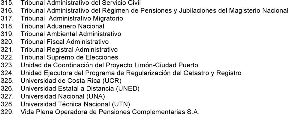 Tribunal Registral Administrativo 322. Tribunal Supremo de Elecciones 323. Unidad de Coordinación del Proyecto Limón-Ciudad Puerto 324.