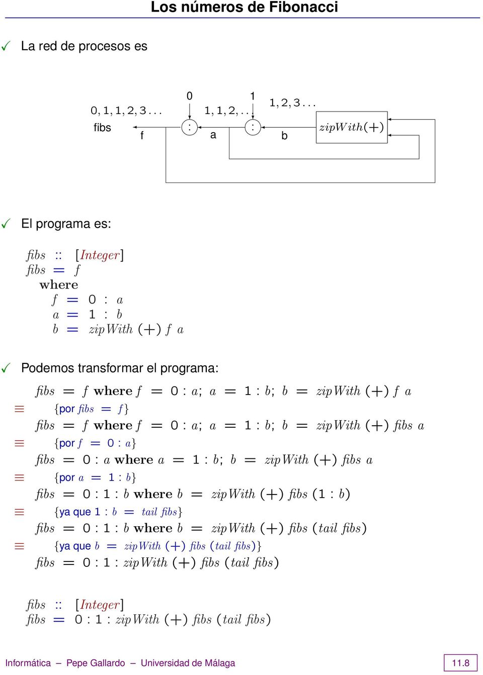 .. fibs : : zipw ith(+) f a b El programa es: fibs :: fibs = f where f = 0 : a a = 1 : b b = zipwith (+) f a Podemos transformar el programa: fibs = f where f = 0 : a; a = 1 : b; b = zipwith