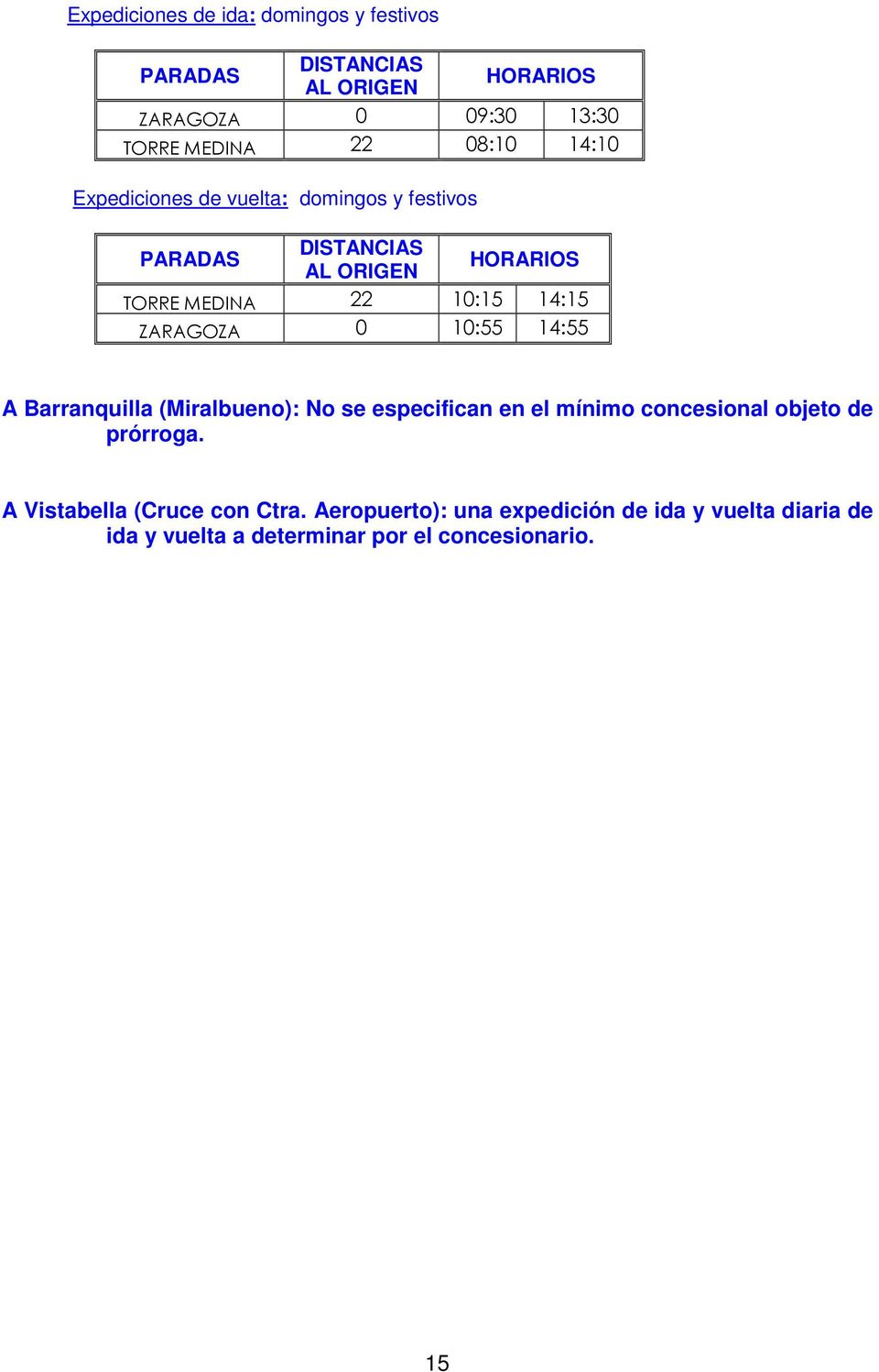 Barranquilla (Miralbueno): No se especifican en el mínimo concesional objeto de prórroga.