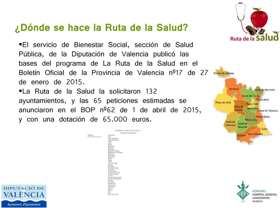 del programa de La Ruta de la Salud en el Boletín Oficial de la Provincia de Valencia nº17 de 27 de enero